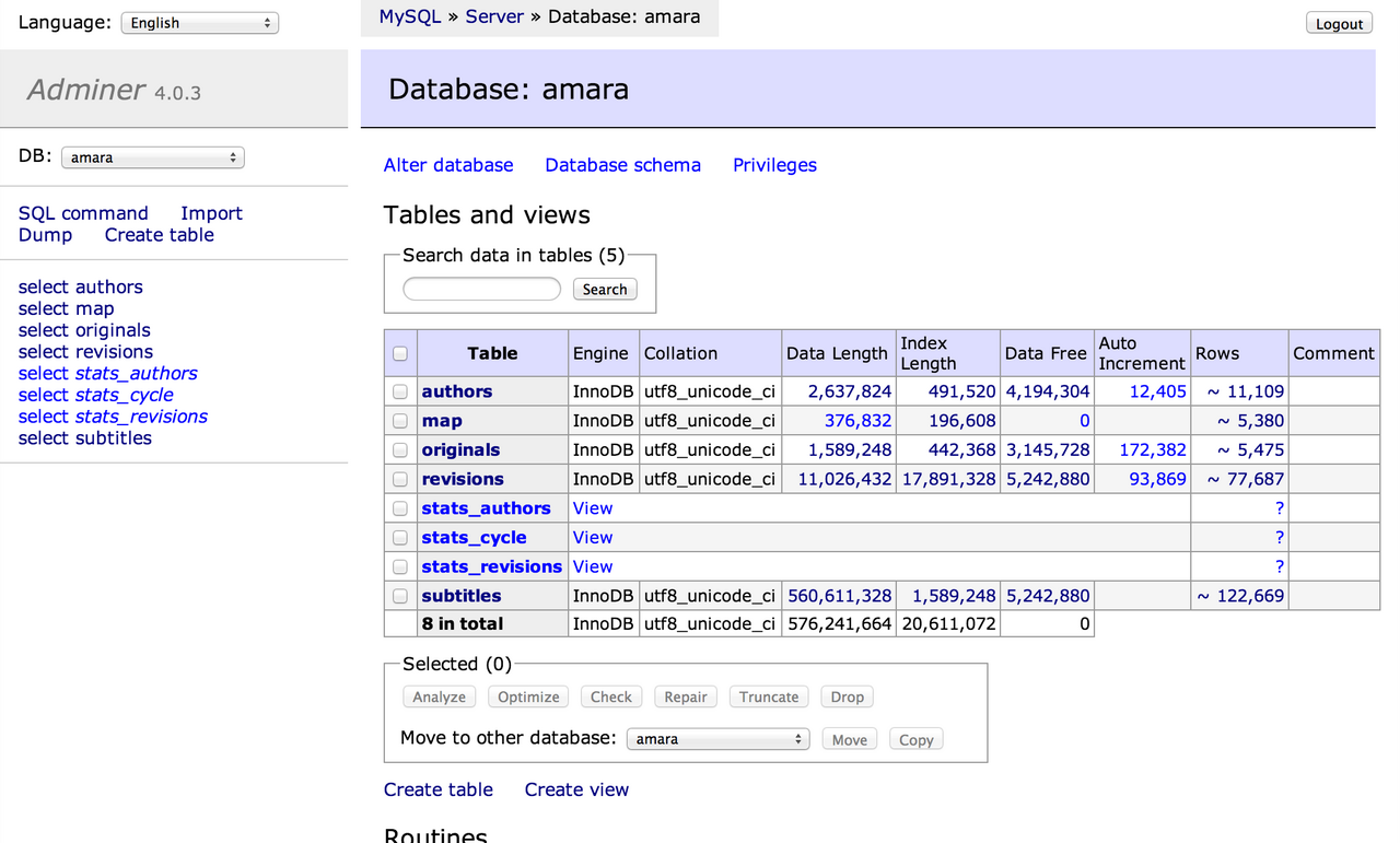 Captura de Adminer