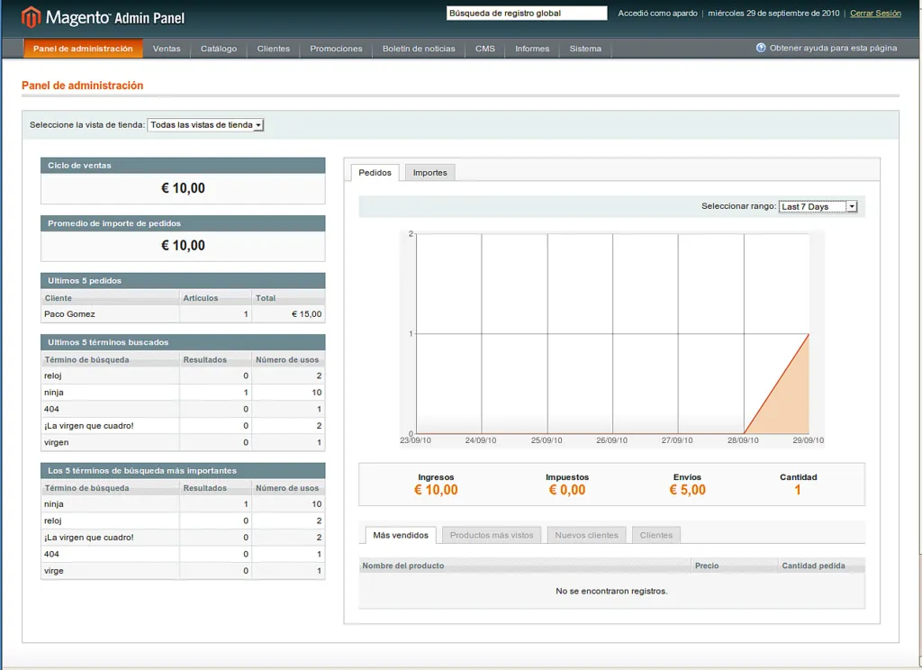 Captura de Magento
